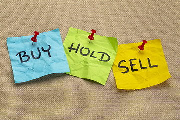 Image showing buy, hold, sell iconcept