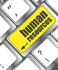 Image showing human resources button on computer keyboard key