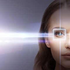 Image showing woman eye with laser correction frame