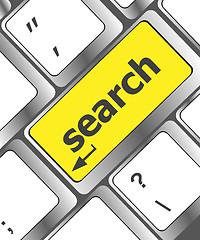 Image showing search concept on the modern computer keyboard key