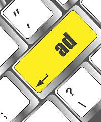 Image showing Marketing concept: computer keyboard with word Ad