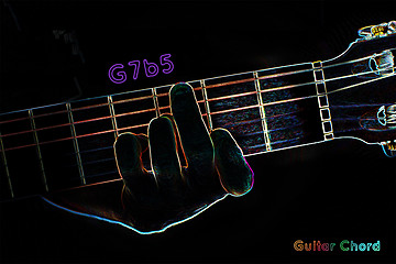 Image showing Guitar chord on a dark background