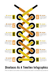 Image showing Shoelace as a timeline infographic illsutartion