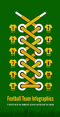 Image showing Shoelace as a football or soccer infographic