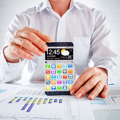 Image showing Smartphone with transparent screen in human hands.