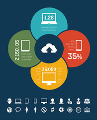 Image showing IT Industry Infographic Elements