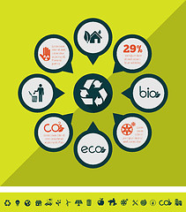 Image showing Ecology Infographic Template.