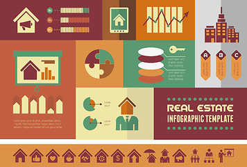 Image showing Real Estate Infographics.