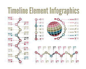 Image showing Timeline infographic