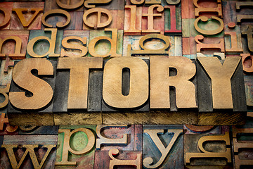 Image showing story word in wood type