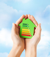 Image showing hands holding green paper house