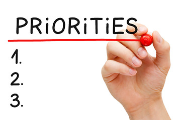 Image showing Priorities List