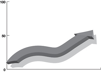 Image showing Business finance chart