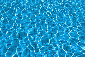 Image showing Pool blue water background