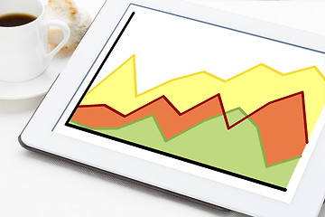 Image showing growth line graph on a tablet