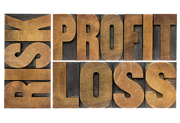 Image showing risk, profit, loss - word abstract
