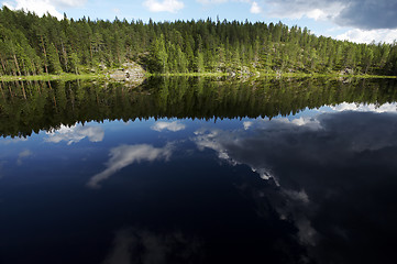 Image showing Lake landscape