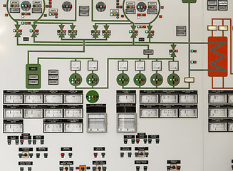 Image showing Control panel of a power plant