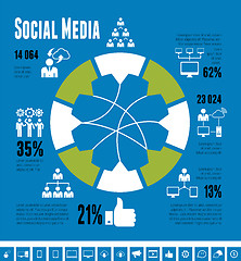 Image showing Social Media Infographic Template.