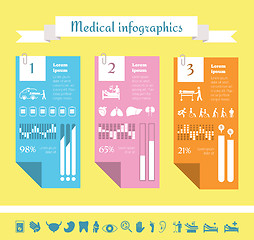 Image showing Emergency Infographic Template.