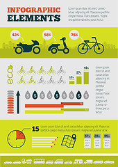 Image showing Ecology Infographic Template.