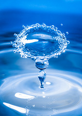 Image showing Water drop