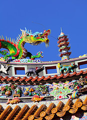 Image showing Chinese dragon statue on roof eaves in temple