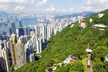 Image showing Hong Kong skylines daytime