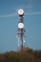 Image showing Transmitter