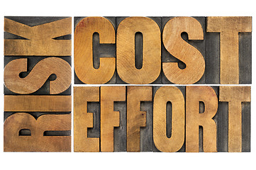 Image showing cost, effort, risk - business concept