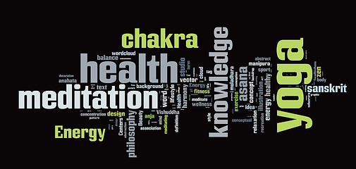 Image showing YOGA. Word cloud concept illustration.