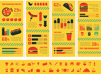 Image showing Fastfood Infographic Template.