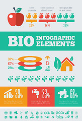 Image showing Ecology Infographic Template.