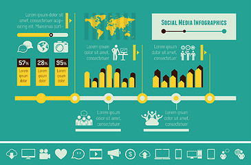 Image showing Social Media Infographic Template.