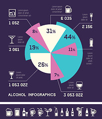 Image showing Alcohol Infographic Template.