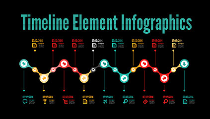 Image showing Timeline infographic