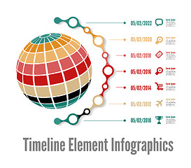 Image showing Timeline infographic