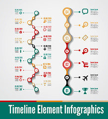 Image showing Timeline infographic