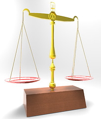 Image showing Scale of justice