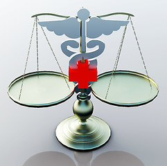 Image showing Scales of justice