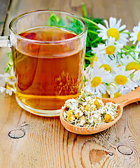 Image showing Herbal chamomile tea in spoon with mug on board