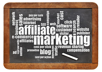 Image showing affilliate marketing word cloud