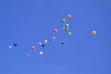 Image showing ninty nine balloon