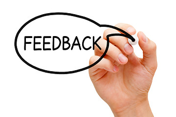 Image showing Feedback Speech Bubble Concept