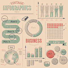 Image showing Vintage infographics design elements