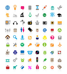 Image showing Icon set on white background