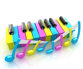 Image showing Colorfull piano keys