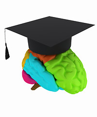 Image showing graduation hat on brain