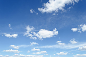 Image showing blue sky