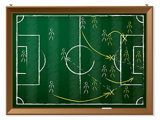 Image showing Soccer tactics drawn on blackboard